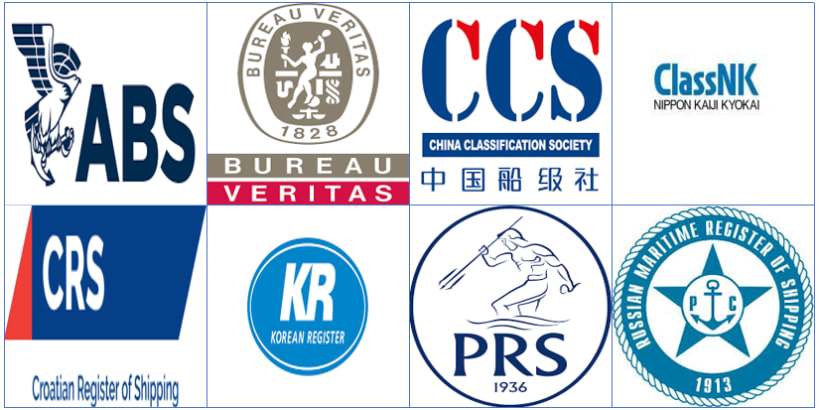 Standard di certificazione