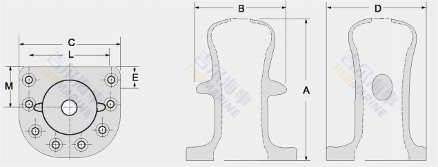 Design del modello Bitt Bitt Bitt