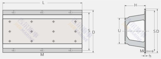 Design del modello Fender HP