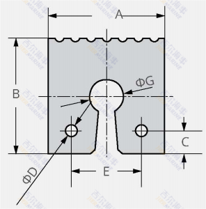 design del modello parafangole del parafango