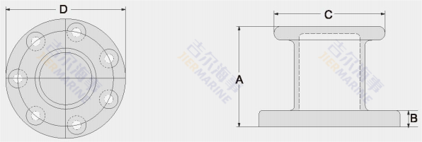 Design del modello di bollard pilastro