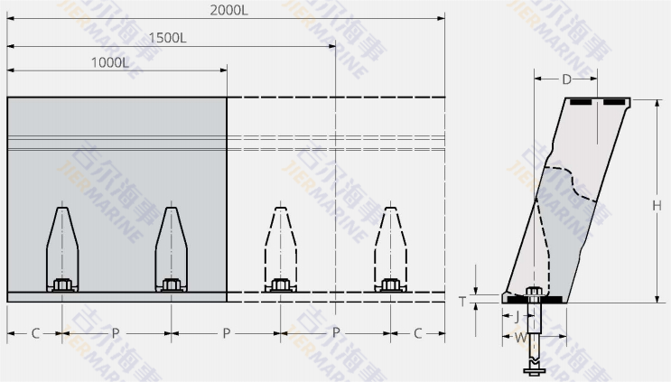 Design del modello Fender dell'elemento unità